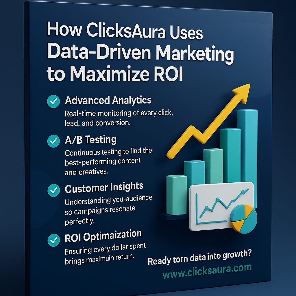 data driven marketing to maximize ROI